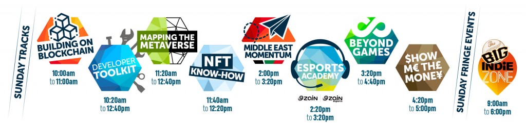 Schedule – PG Connects Aqaba