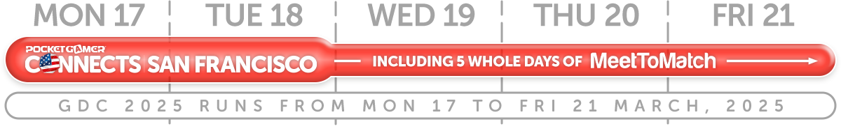 PGC-SF25-Web-NetworkingTimeline-1200x