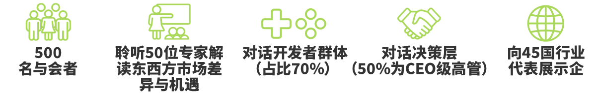 PGC-SGH25-ABOUT-Site-Stats-CN2-1200x